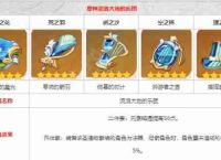 地球的原始神游荡在乐团刷